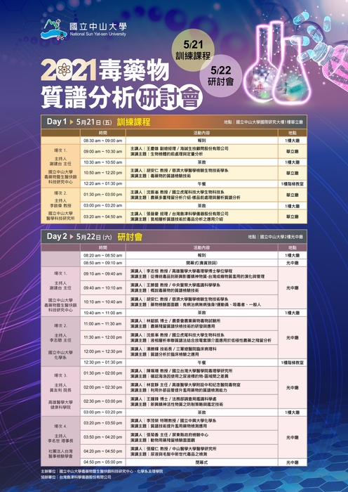 「國立中山大學 毒藥物質譜分析研討會」圖片